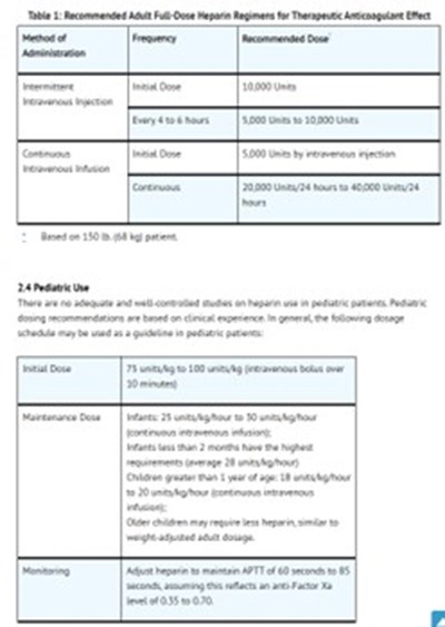 Table (51662 1687  Table 1 2)